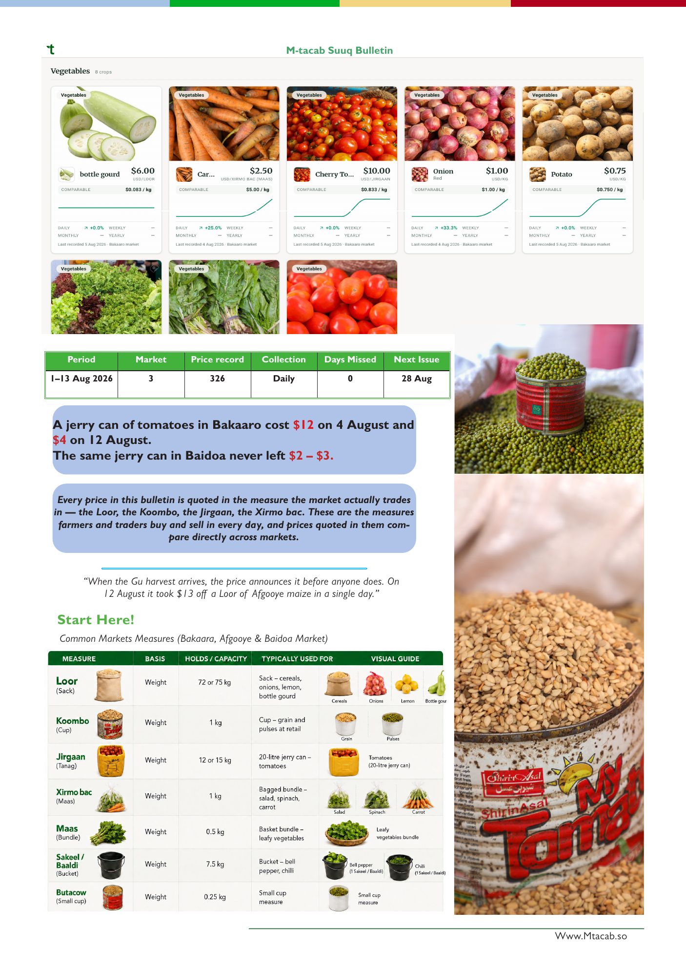Suuq Bulletin Issue 01, page 1