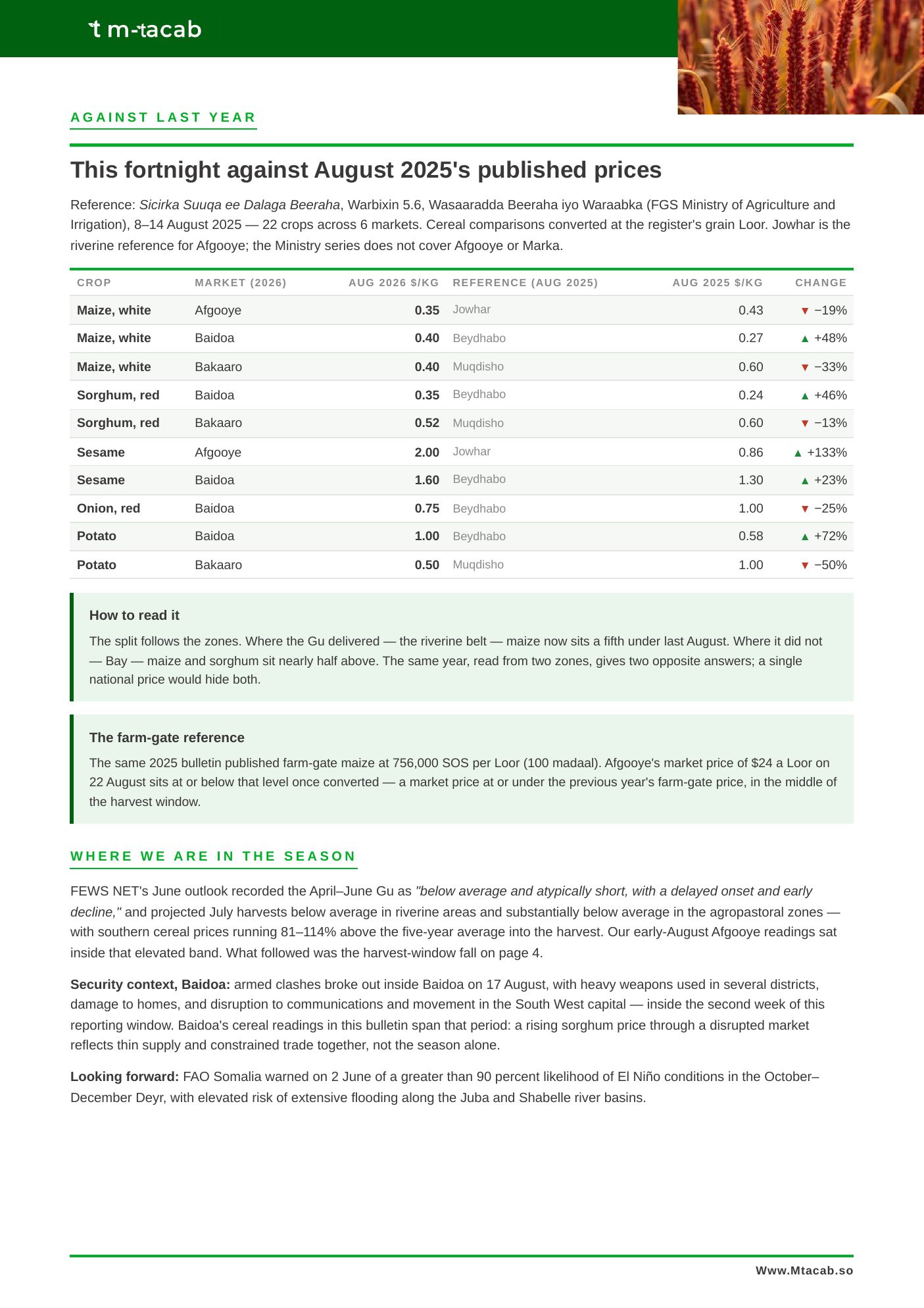 Suuq Bulletin Issue 02, page 5